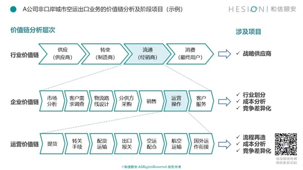 新奧彩免費(fèi)提供：數(shù)據(jù)獲取與理性分析的全攻略