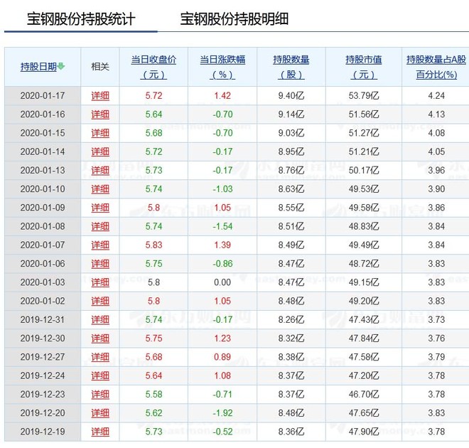 2025年天天彩免費大全：深度解析與實用策略全攻略