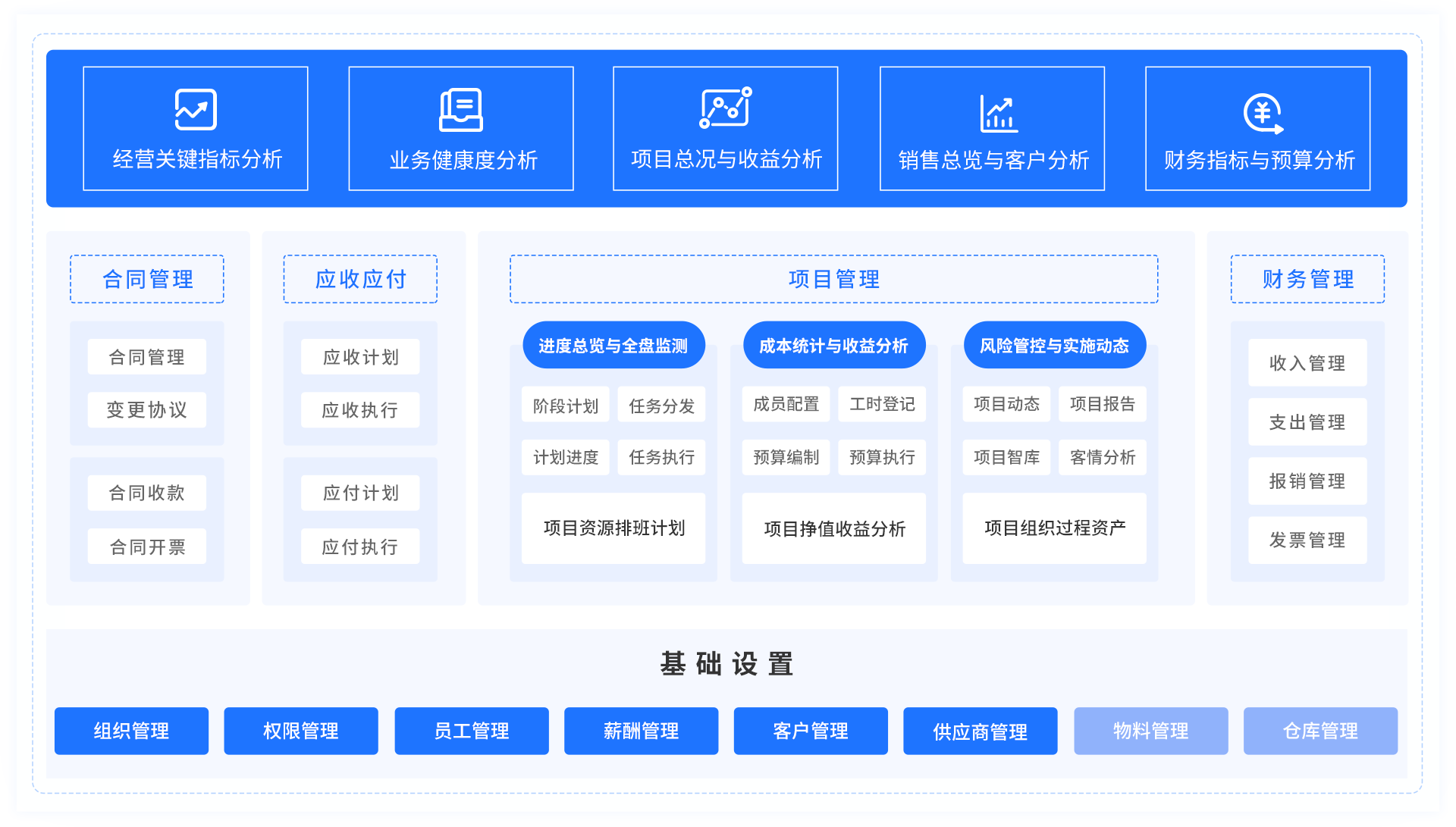 金蝶在線登錄入口：企業(yè)數(shù)字化智慧門戶與高效管理全攻略