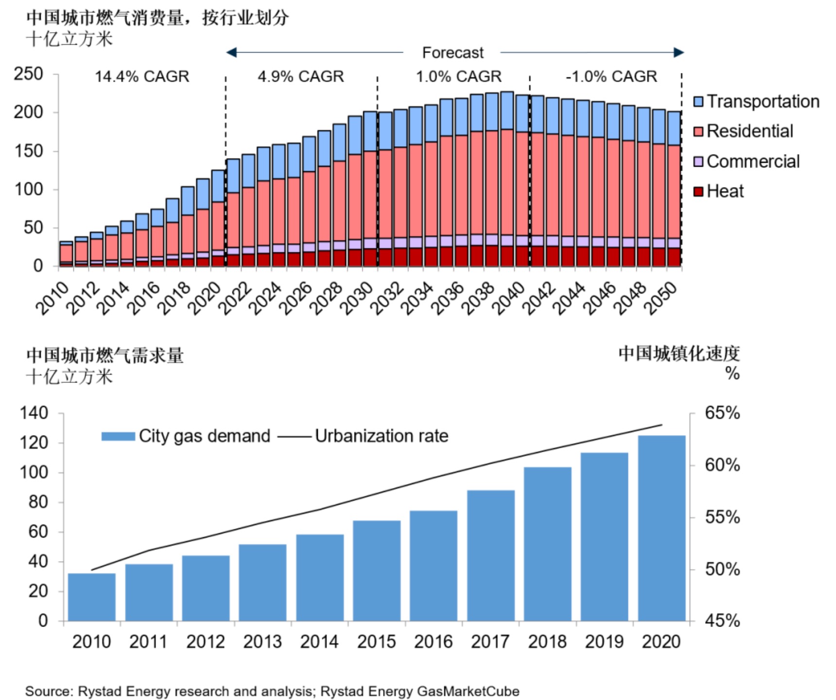 《2025年新奧今晚資料》深度解析：洞察未來(lái)能源市場(chǎng)關(guān)鍵動(dòng)向