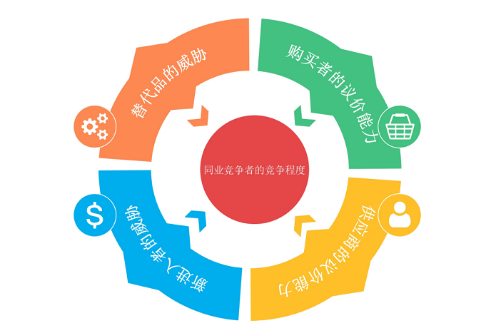 2025澳門今晚開獎(jiǎng)號(hào)碼深度解析：預(yù)測(cè)、趨勢(shì)與權(quán)威指南