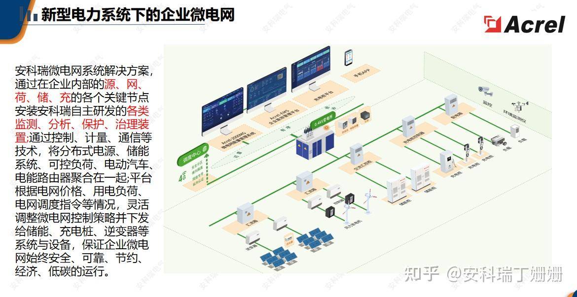 新奧2025天天開(kāi)好彩:深度解析綠色能源與數(shù)字化轉(zhuǎn)型機(jī)遇