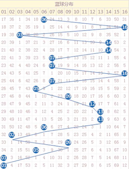深度解析：新澳門2025年開獎記錄的權威獲取與數(shù)據(jù)價值全攻略