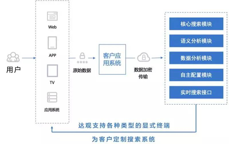 77777888管家婆四肖四碼深度解析：探尋其背后的數(shù)字邏輯與價值考量