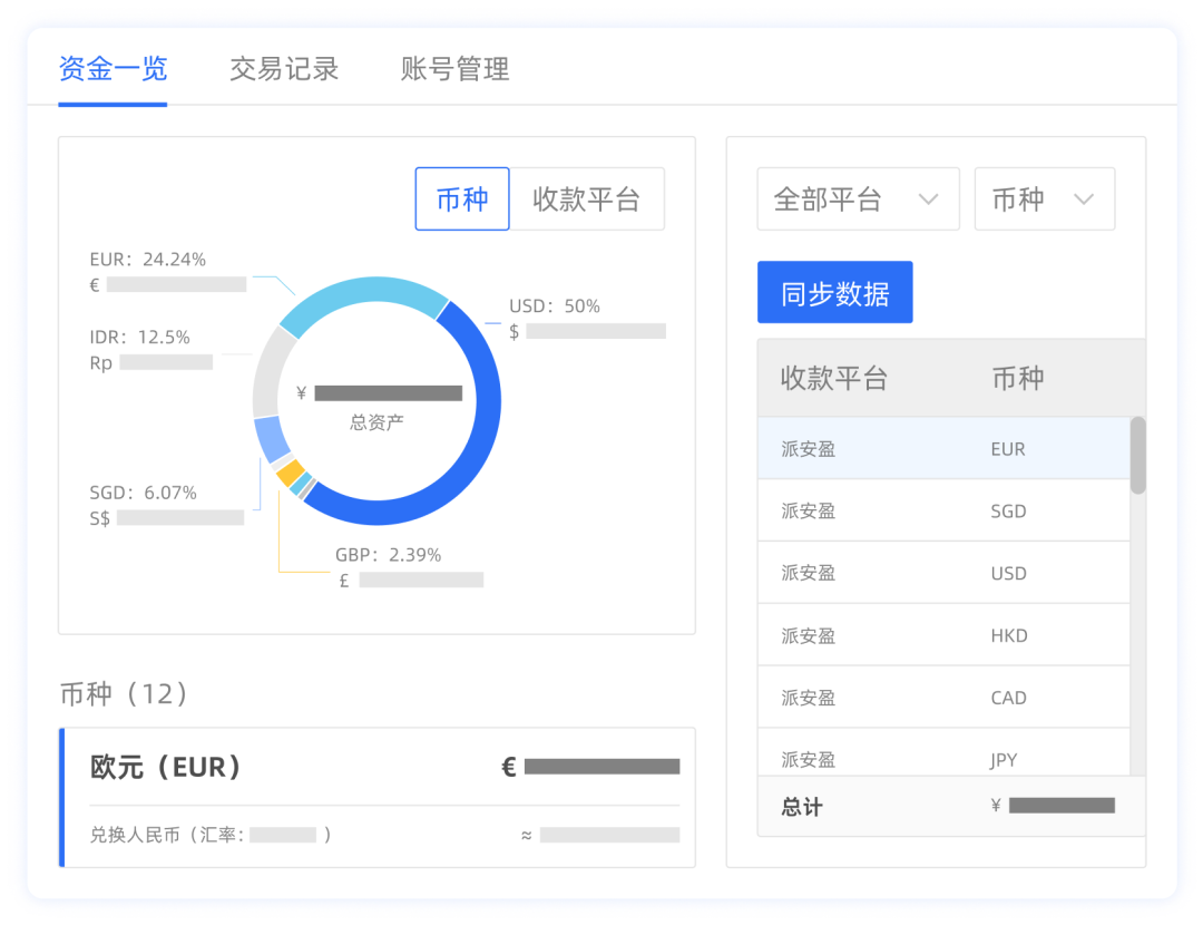 管家婆白小姐四肖精選期期準(zhǔn):高效財務(wù)決策的精準(zhǔn)秘鑰與應(yīng)用實踐深度解析