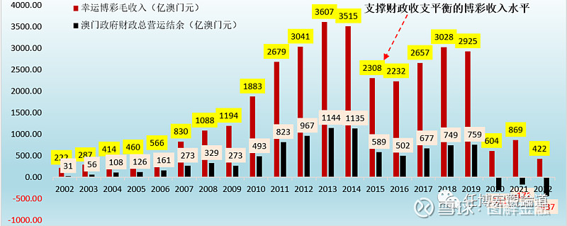 2025年新澳門期期準(zhǔn)深度解析：把握數(shù)據(jù)動(dòng)向，洞悉未來機(jī)遇與挑戰(zhàn)