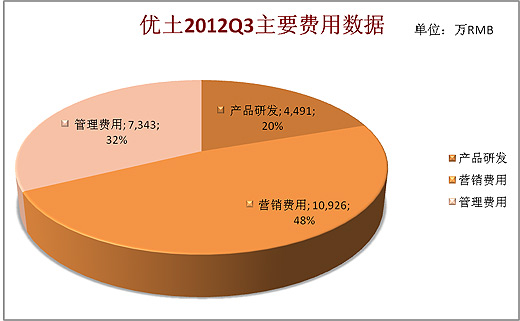 深度解析7777788888管家婆總裁:企業(yè)決策管理智慧進階之路