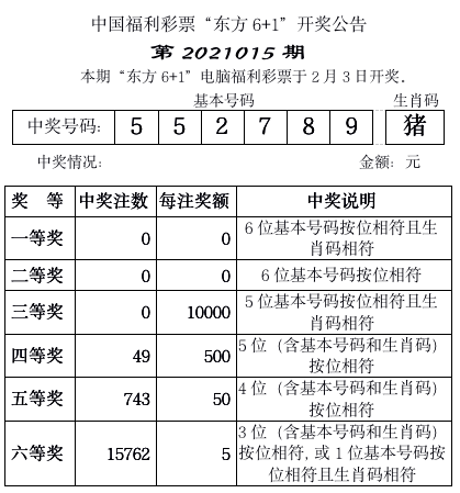 王中王493333今晚開獎:權(quán)威查詢與風(fēng)險防范深度指南