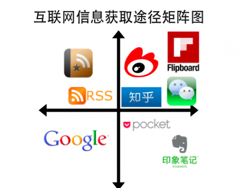 2025新澳精準資料免費提供下載:深度解析與高效獲取全攻略