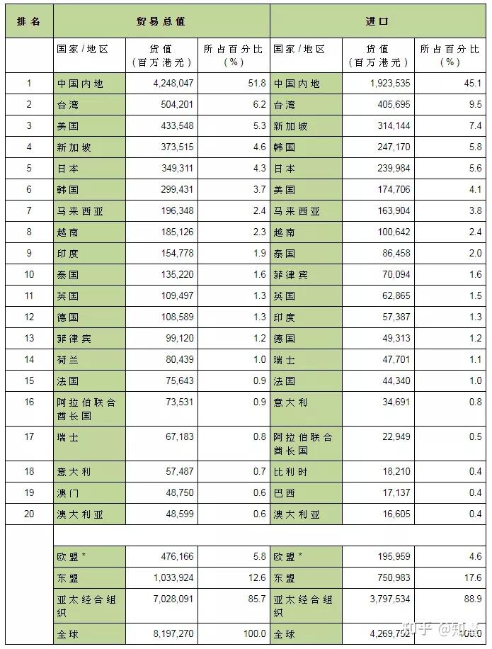 香港免費(fèi)公開(kāi)資料大全網(wǎng):深度解析與超實(shí)用信息獲取全攻略