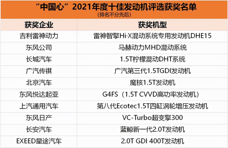 殲十飛機發(fā)動機型號深度解析：國產太行與俄制AL-31FN的輝煌之路